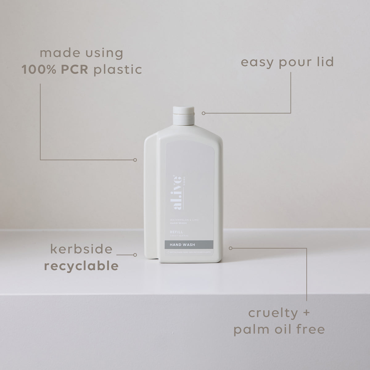 Hand Wash Refill - Watermelon & Lime
