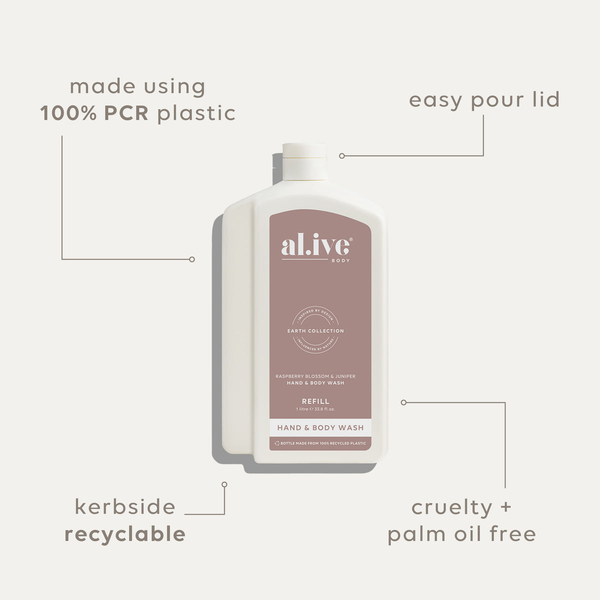 Hand & Body Wash Refill - Raspberry Blossom & Juniper