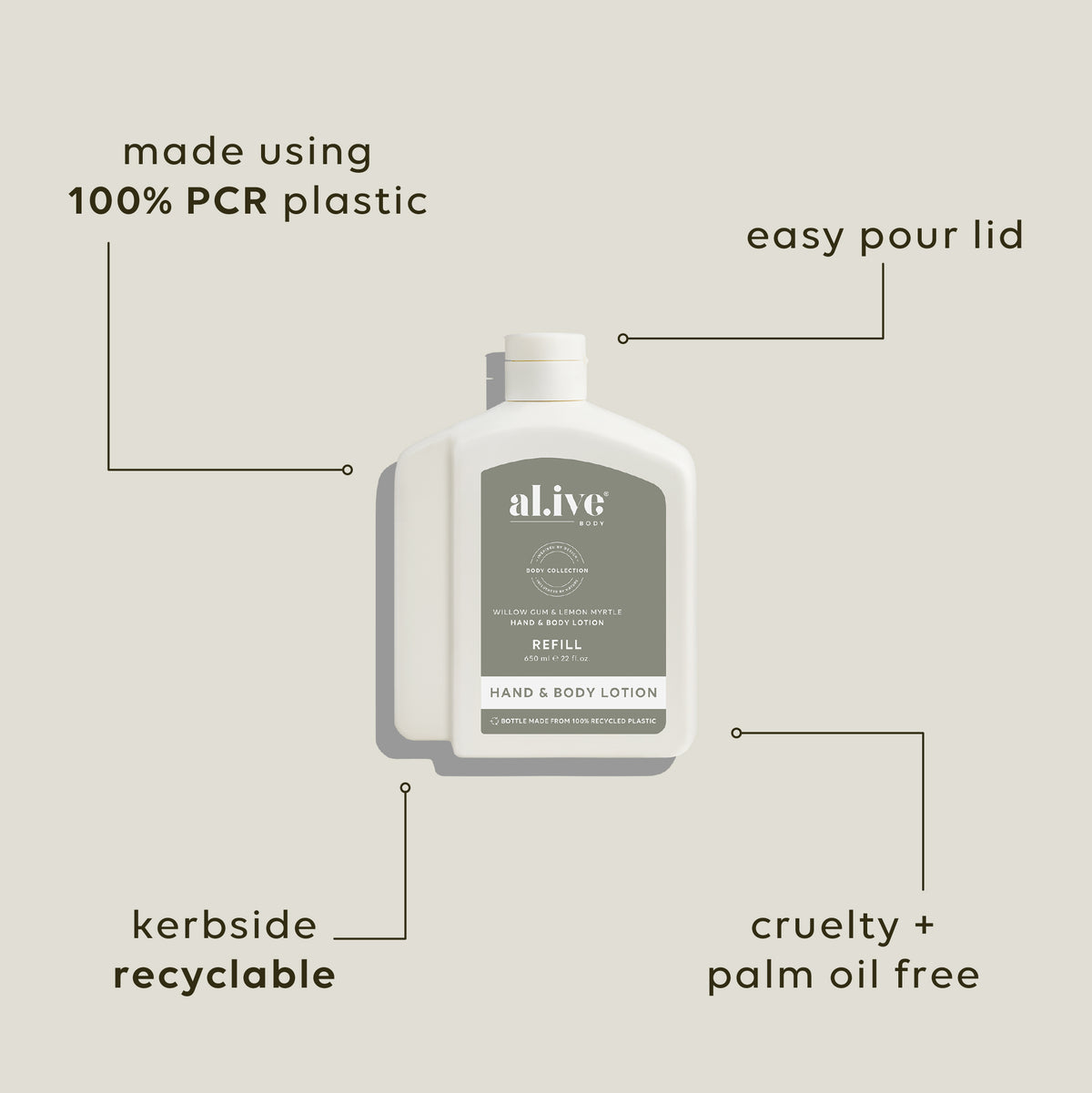 Hand & Body Lotion Refill - Willow Gum & Lemon Myrtle
