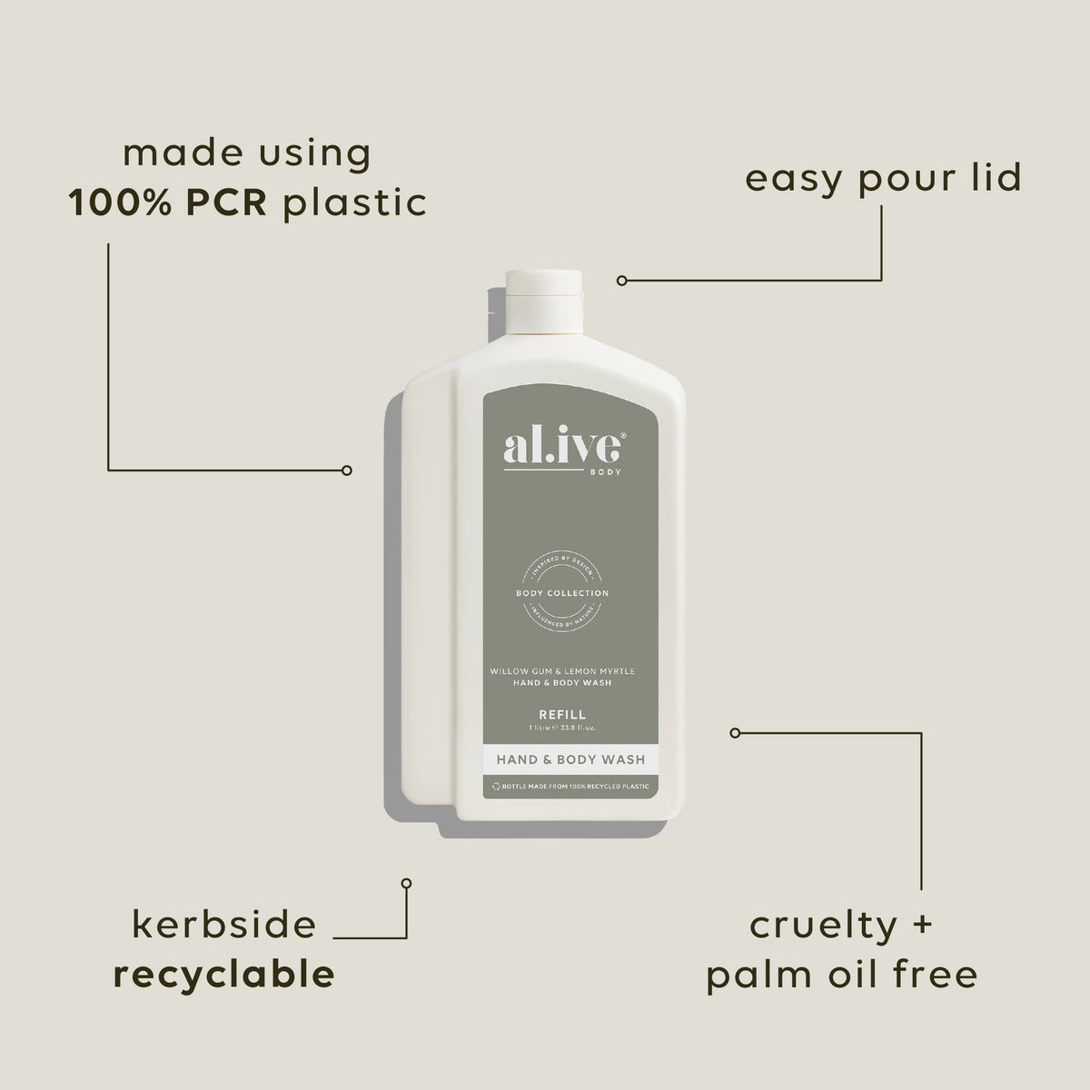 Hand & Body Wash Refill - Willow Gum & Lemon Myrtle