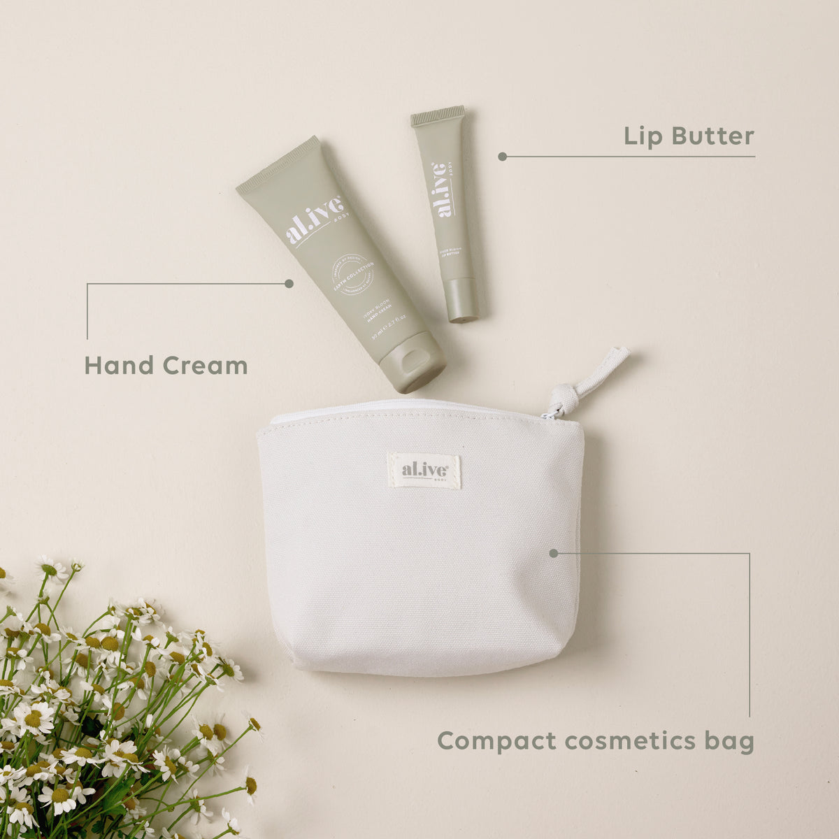 HAND AND LIP SET - IVORY BLOOM