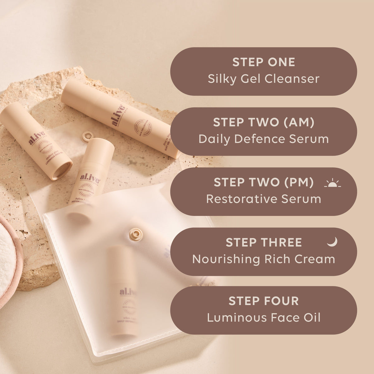 The Nourishment Ritual - Skincare Discovery Set