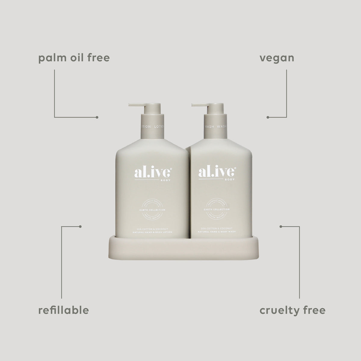 Bathroom Duo - Sea Cotton & Coconut